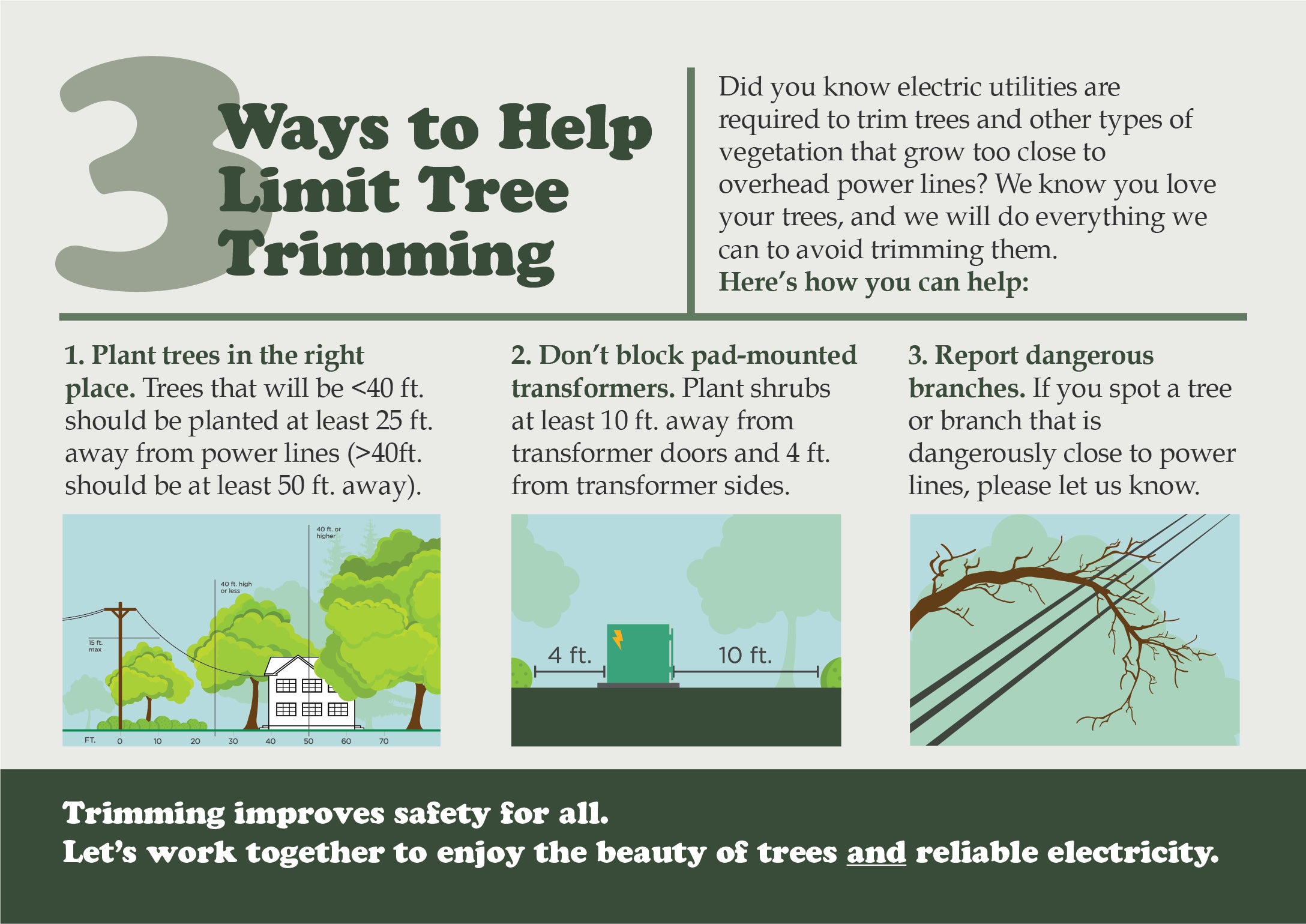 Ways to limit tree trimming